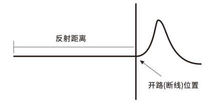 _(ki)·ྀϷ䲨